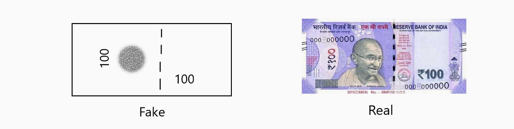 An example where the fake currency is not similar to the real one (Image by Author)