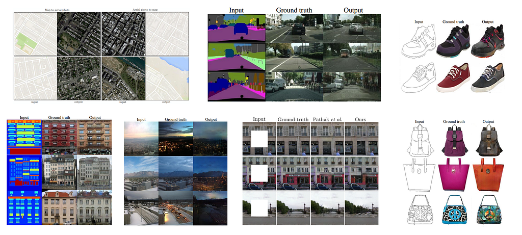 Images were taken from Phillip Isola, Jun-Yan Zhu, Tinghui Zhou, Alexei A. Efros 2016, Image-to-Image Translation with Conditional Adversarial Networks